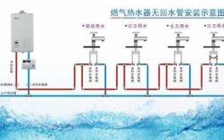  冷热水系统品牌排名榜图片「冷热水系统怎么安装」