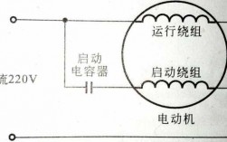 异步发电机电容作用（异步发电机电容作用原理）