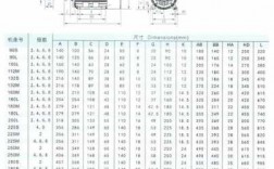 笼型异步电机启动次数 笼型异步发电机功率