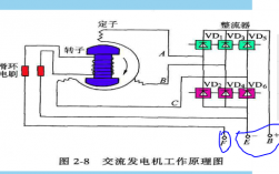 异步发电机图片 清远异步发电机的工作原理