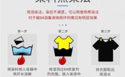 衣服染色染料如何做出来的-衣服染色染料如何做