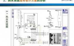  冷热水系统设计师招聘信息「冷热水设计图」