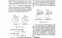  异步发电机变为电动状态「发电机异步运行」