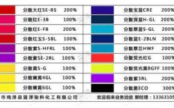 染色显示方法及其染料配方_染色剂数字怎么看