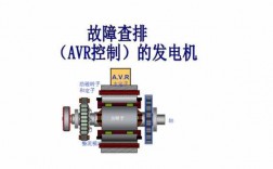 异步发电机故障原因