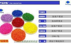 塑胶染色染料的特性