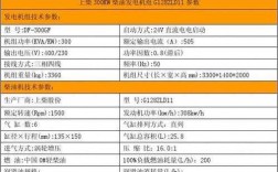 500kw发电机技术参数 500kW异步发电机无功消耗