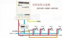  冷热水系统安装图解「冷热水安装视频讲解教程」