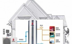 冷热水系统品牌_冷热水供应系统价格