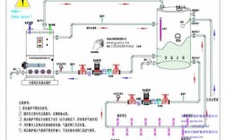 洗浴冷热水系统_洗浴冷热水系统图片