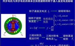 同步发电机的电磁关系