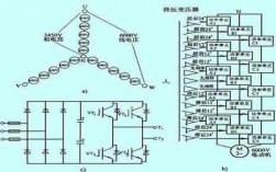  双馈异步发电机的变频器「双馈异步发电机组采用的变频器容量为机组容量的」