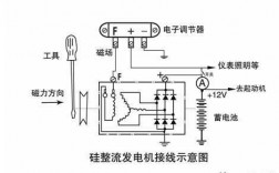 异步发电机线圈接线图_异步发电机图片