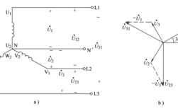 三相异步发电机相量计算-三相异步发电机相量