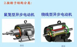 异步发电机与异步电动机的转速-异步发电机与异步电动机