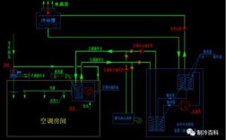  cad冷热水系统「cad冷水机组图例」