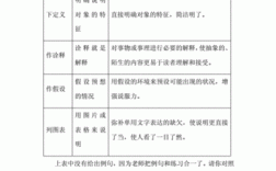  草木染料染色的说明文「草木染料染色的说明文怎么写」