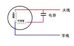 单相异步发电机接线图_单相异步电动机接线原理图