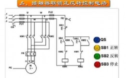 三相异步电动机正反转接发 三相异步发电机的正反转