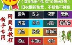  皮草的染色染料「皮草染色用什么染料」