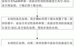 活性染料染色流程 活性染料木材染色