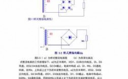 发电机整流器整流原理