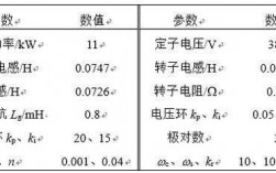 双馈异步发电机参数-双馈异步发电机功率方程