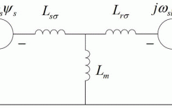 双馈异步发电机电流（双馈异步发电机电流计算）