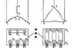 异步发电机三角接线图_异步发电机三角接线图解