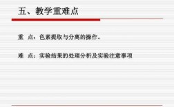 直接染料染色实验结论 直接染料染色实验目的