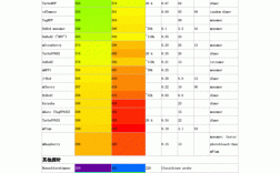 荧光染料染色方法有几种_荧光染料染色方法有几种类型