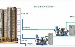 高层二次供水是怎么回事 高层二次冷热水供水系统图