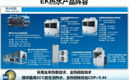 江苏冷热水系统厂家排名,江苏冷热水系统厂家排名榜 