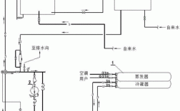 冷却水系统和冷热水系统,冷却水系统和冷热水系统一样吗 