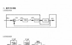 异步发电机闭环变压,异步电动机闭环调压调速系统 