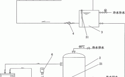 酒店冷热水系统维修费用,酒店宾馆热水系统工程 