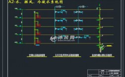 空调冷热水系统和冷凝水系统一样吗 空调冷热水系统和冷凝水系统