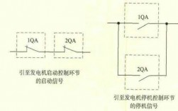 异步发电机的启动电流怎么计算-异步发电机的启动电流