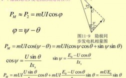 异步发电机电磁功率表达式_异步发电机电磁功率表达式为