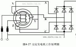 亚同步异步发电机原理图