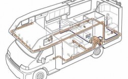 房车 热水-房车的供冷热水系统