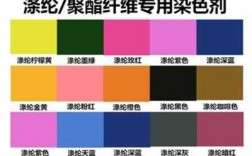 直接染料染色可以染涤纶吗