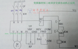 怎么用三相异步发电机变频,怎么用三相异步发电机变频器控制 