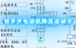 高压异步电动机启动方式