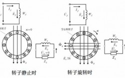  交流异步测速发电机「交流异步测速发电机的工作原理」