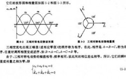 三相异步发电机零序电抗_发电机的零序阻抗为无穷大