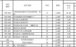 深圳异步发电机报价表格_异步发电机发电