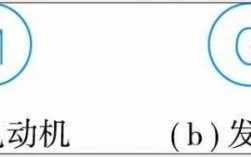 pscad异步发电机模型,异步发电机的文字符号 