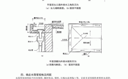  房顶冷热水系统设计规范「热屋顶冷屋顶」