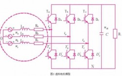 永磁半直驱异步发电机原理图讲解-永磁半直驱异步发电机原理图